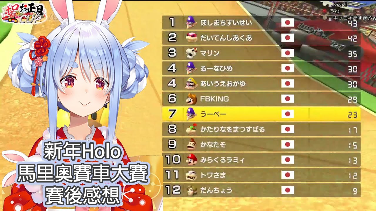 【中文字幕】Holo馬里奧賽車大賽賽後感想peko【兎田ぺこら/兔田佩克拉】