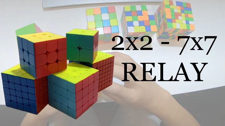 2x2 - 7x7 relay