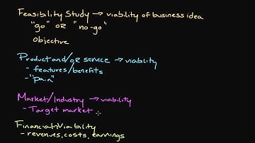 Episode 76: The Feasibility Study