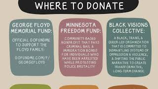 Black Lives Matter | A WAY TO HELP