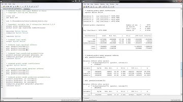 Ordered Probit and Logit Models in Stata