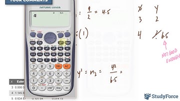 📚 How to use the modified Euler