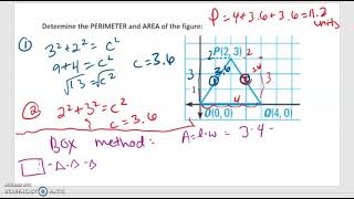 1.2 AreaPerimeter of Triangle and Box Method