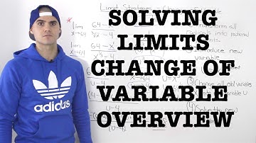 MCV4U (1.5) - Solving Limits with Change of Variable Overview - calculus