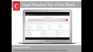 Legal Practice Tip: Search Term Maps
