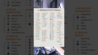 50+ Productive AI tools for you #aitools #viralvideo #shorts