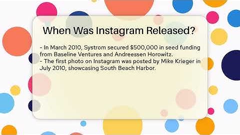When Was Instagram Released? - Everyday-Networking