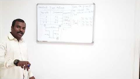 Problem on Bus Admittance matrix 2/2