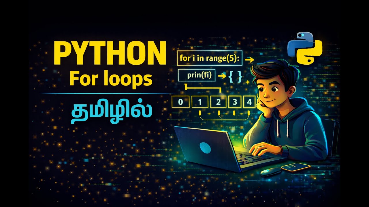 Python For Loop Explained | Why Loops Are Needed | Core Python Mastery ...