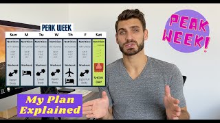 7 Days Out My Peak Week Plan