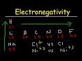 Electronegativity Trends and Element Behavior in the Periodic Table