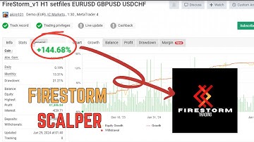 Firestorm Scalper EA v5 (MT4) + Presets | No DLL | Best Scalping Robot 2025 | Free Download