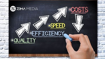 Google Ads Results: 5 Proven Ways to Improve Your Click-Through Rate