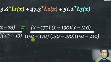 Método de Interpolación de Lagrange