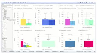 STS Resource Utilization Tool for Cardiac Surgery