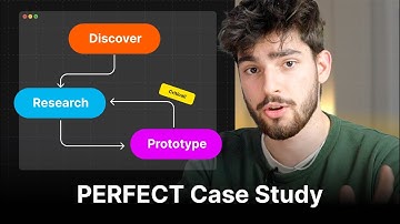 How To Create A Design Case Study (With A Perfect Example)