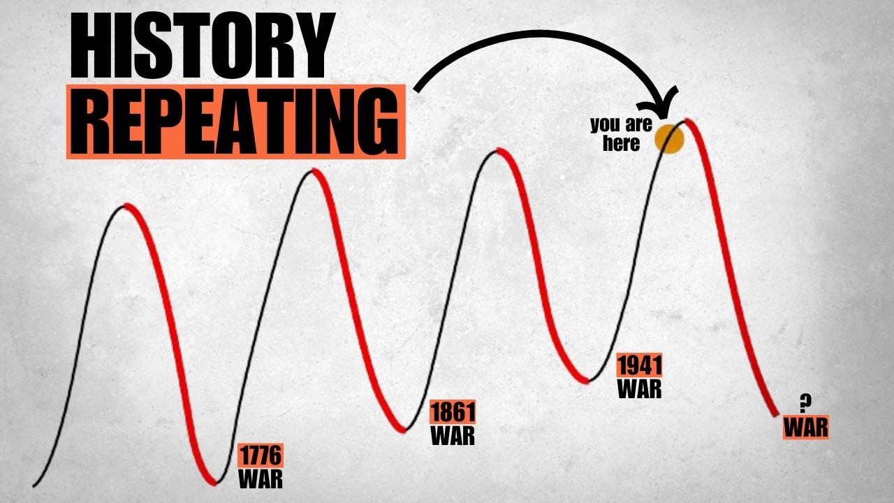 Finimatic - AI Engine