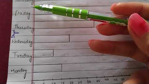 NCERT CLASS-6 MATHS CH-9 DATA HANDLING (EX 9.3)