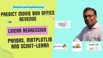 Predict movie box office revenue with Linear Regression using pandas, matplotlib and scikit-learn