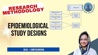 Epidemiological Study Designs | Cross-Sectional, Case-Control, Cohort & Experimental Studies