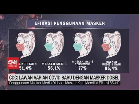 Video: Meningkatkan Efektivitas Masker Pelindung Terhadap Virus Corona - Pandangan Alternatif