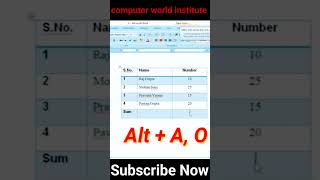 ms word me sum kese karna hai #youtubeshorts #trending #computer