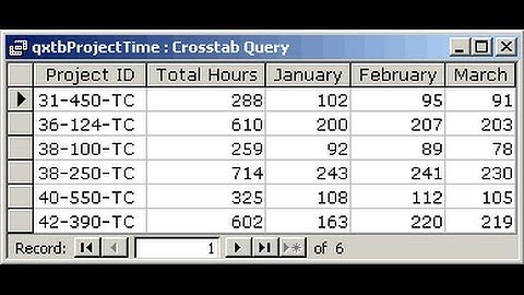 Khmer Learn Ms.access How to make query cross-tab part 1