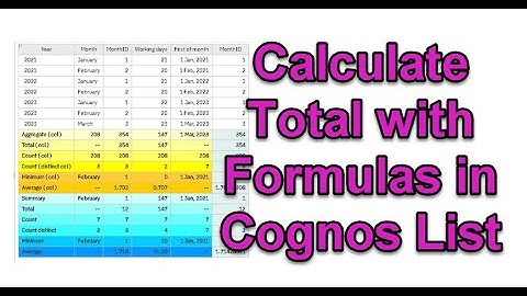 470 Calculation of the Total With Formulas in Cognos List