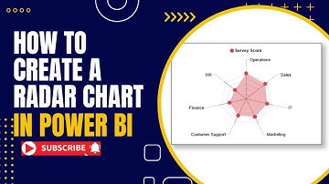 How to Create a Radar Chart in Power BI | Visualize Categories Effectively