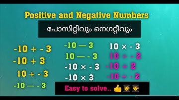 Positive/ Negative Numbers|Integers|Addition|Subtraction|Multiplication|Division|Maths in Malayalam