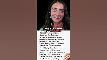 How AI is Shaping Social Media Algorithms?
