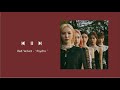 K-pop Girls Groups playlist - รวมเพลงเกิร์ลกรุ๊ปเกาหลีเพราะๆ