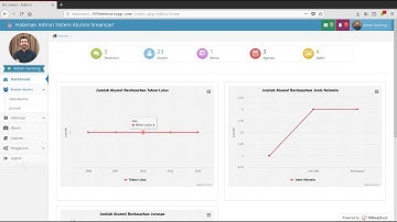 SISTEM INFORMASI ALUMNI BERBASIS WEB
