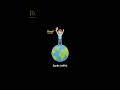 Rest and Motion Kya Hai? | Class 9 Physics 🏃♂️ #shorts #class9science #motion