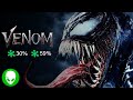 The venom movies  fun as hell with a lot of problems