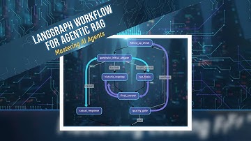 Agentic RAG Workflow with LangGraph: Advanced Retrieval-Augmented Generation(local models - Ollama)