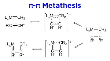 Organometallic Reactions Part 6: Metathesis Reactions