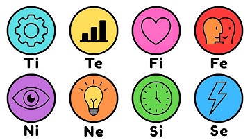 De 8 mentale functies die je persoonlijkheid bepalen (MBTI)