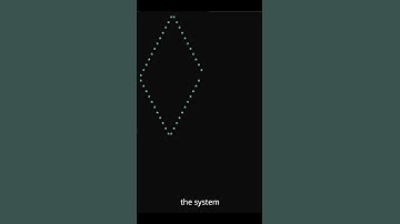 Why Ctrl+C Terminates a Program? # #ctrl+c #terminal #interruptsignal #ctrl+shift+c #signalhandling