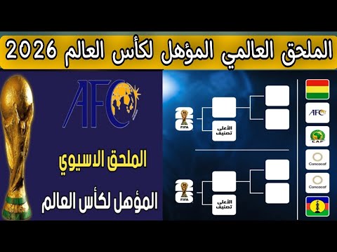 بالمواعيد جدول الملحق العالمي المؤهل لكأس العالم 2026 الملحق الآسيوي المؤهل لكأس العالم 2026