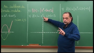 As sutilezas da função modular