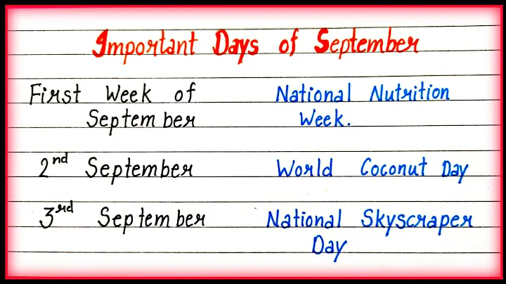 Important Days in September 2022| September Important Days|
