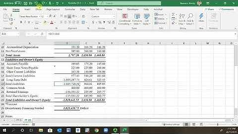 Iterative Calculation