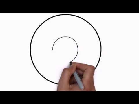 How to Draw DVD Kit –