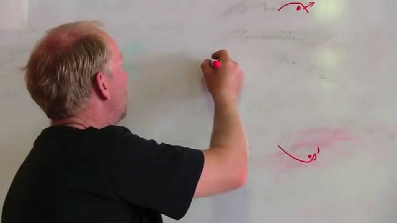 NS14 Racing Tip 05 - Mark Roundings