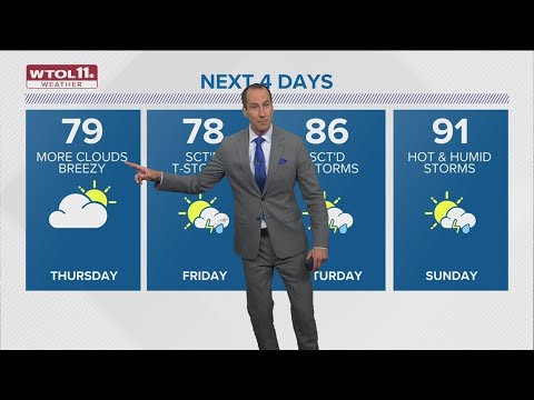 Dry, breezy Thursday in upper 70s | WTOL 11 Weather - YouTube