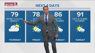 Dry, breezy Thursday in upper 70s | WTOL 11 Weather