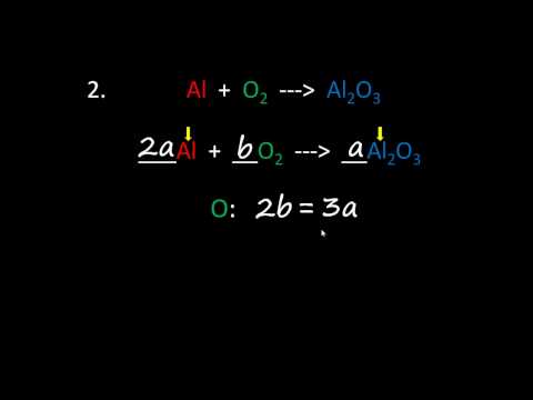 Balancing Chemical Equations    Easy Algebraic Method