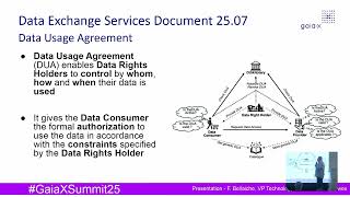 Data Exchange Services WG – Update & Roadmap