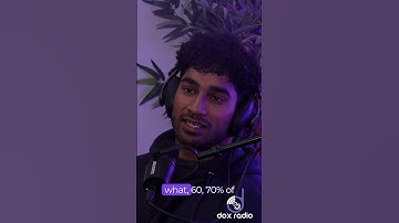 SCALING MOVE 📈 | RUSHI MANCHE | MOVEMENT LABS